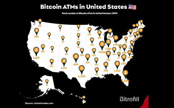 how many bitcoin atms are there in the united states